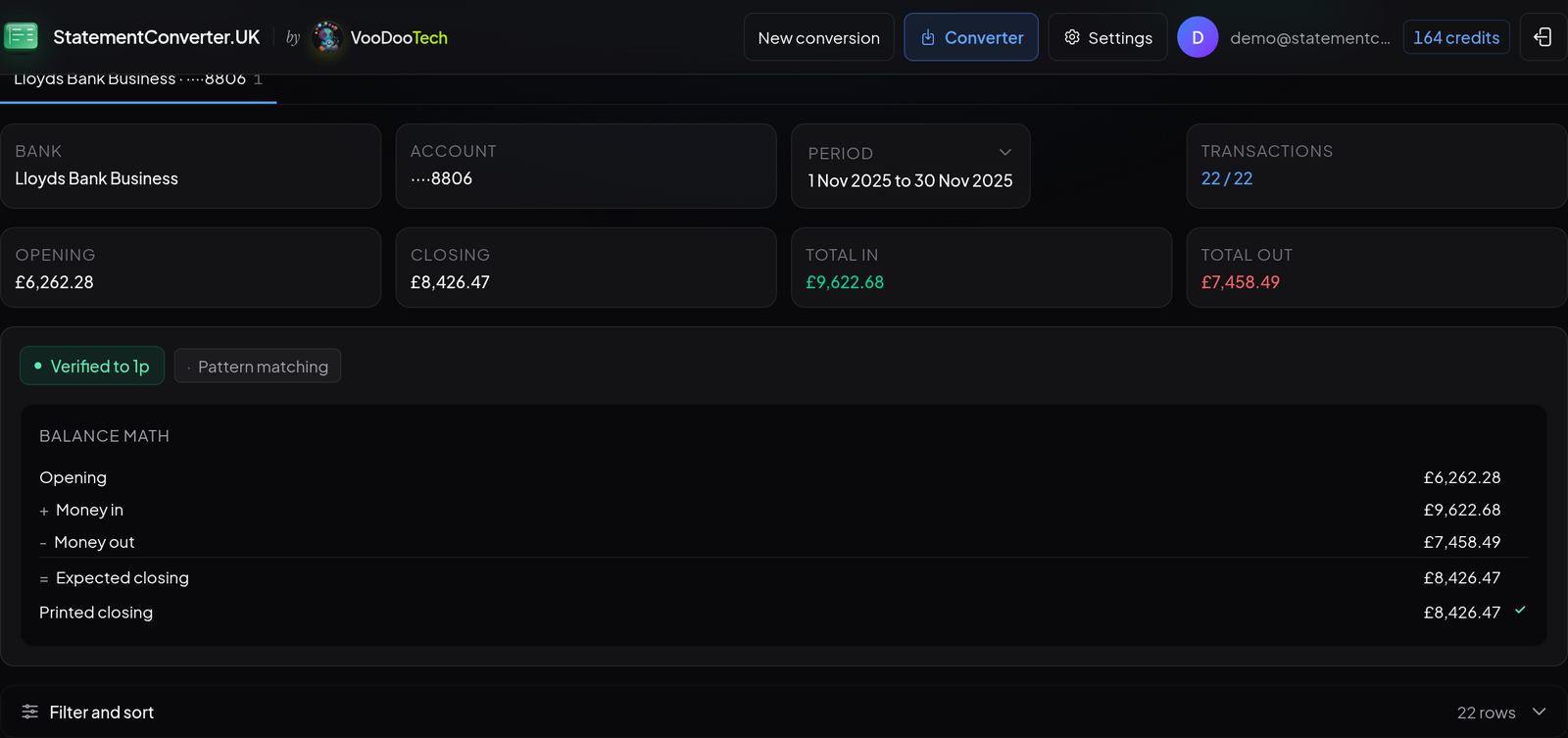Statement summary showing bank, account, period, transaction count, opening and closing balance, total in and total out