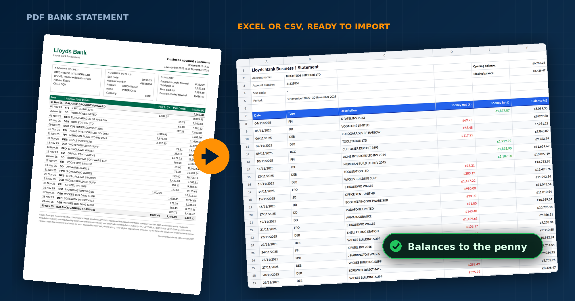 Cum convertești un extras de cont bancar din PDF în Excel sau CSV pentru contabilitate